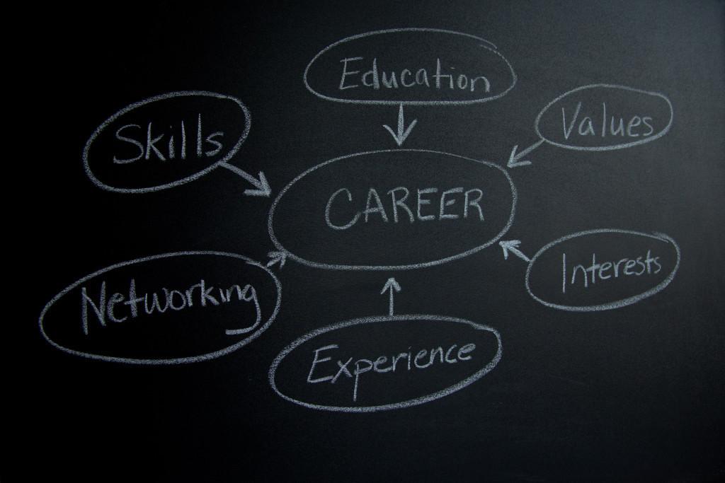 How an Online Degree Can Help You Switch Careers